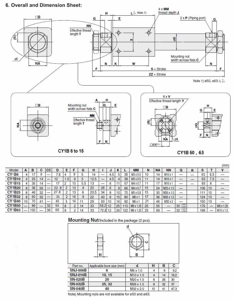 CY1B Series Basic Type Rodless Cylinder