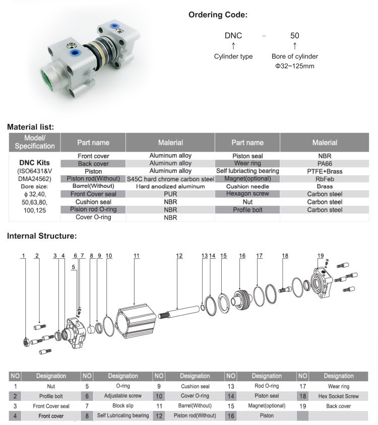 DNC ISO6431 standard cylinder kits